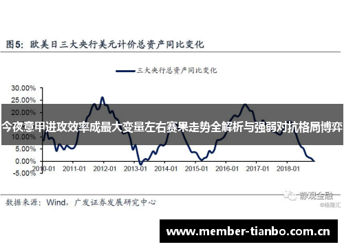 今夜意甲进攻效率成最大变量左右赛果走势全解析与强弱对抗格局博弈